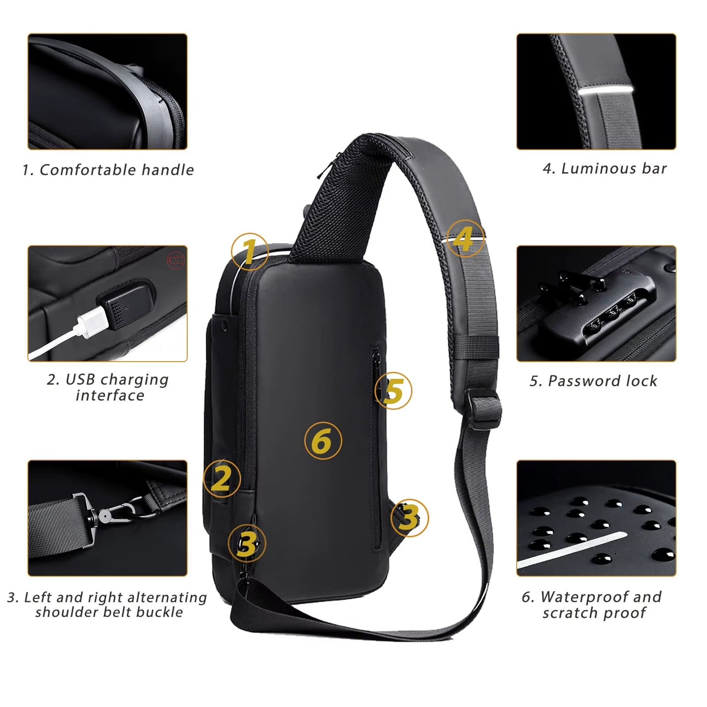 20L - Anti-Theft Waterproof Crossbody Bag - Stylish Travel Essential for Secure Adventures